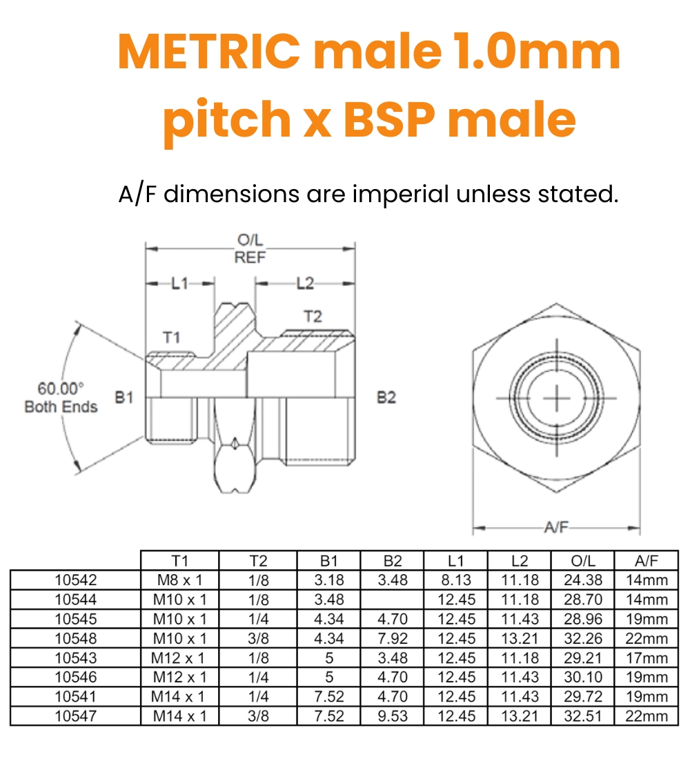 M14 1mm Pitch X 1 4 BSP Male To Male Hydraulic Adaptor Flowfit